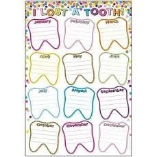 Confetti Lost Tooth Poly Chart 13 x 19
