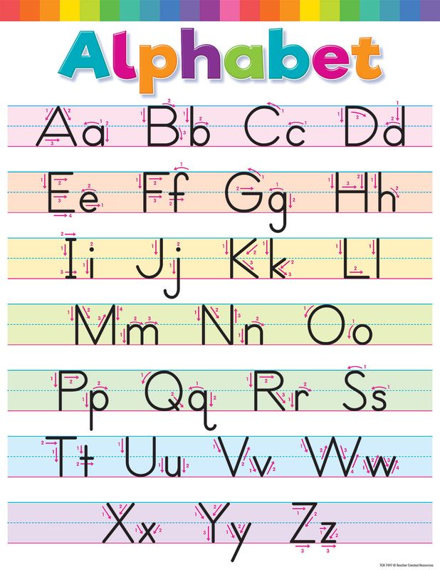 Colorful Write the Alphabet Chart