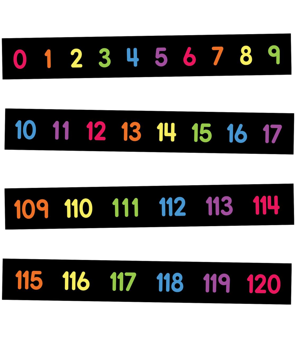 Numbers 0–120 Mini Bulletin Board Set