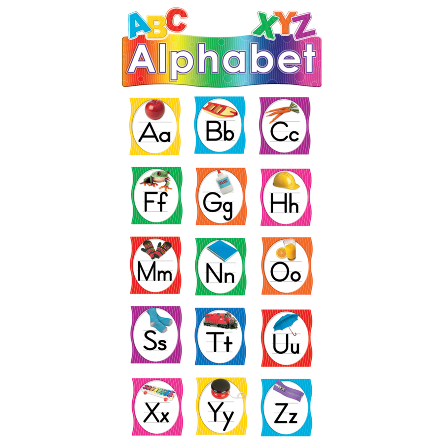 Alphabet Mini Bulletin Board