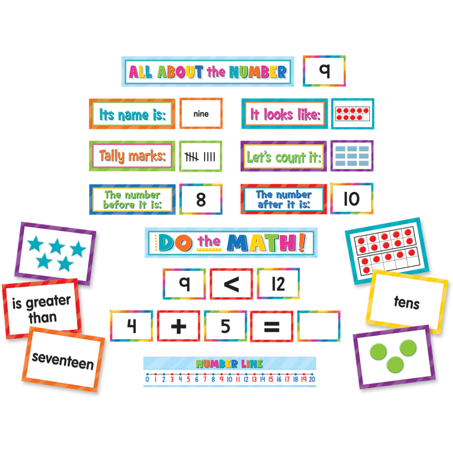 Numbers, Counting & More Pocket Chart Cards