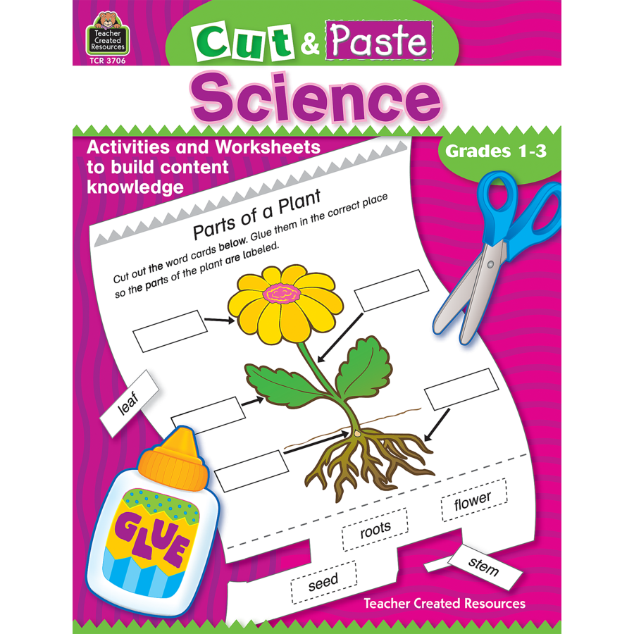Cut & Paste: Science
