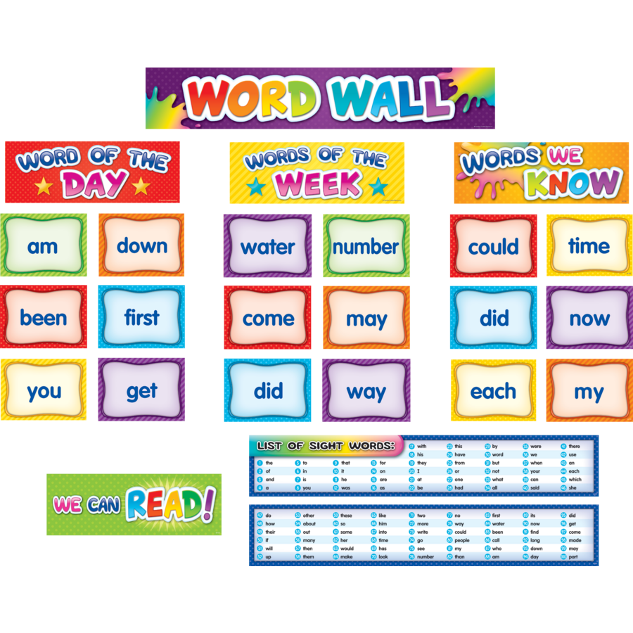 First 100 Sight Words Pocket Chart Cards Pre K-2