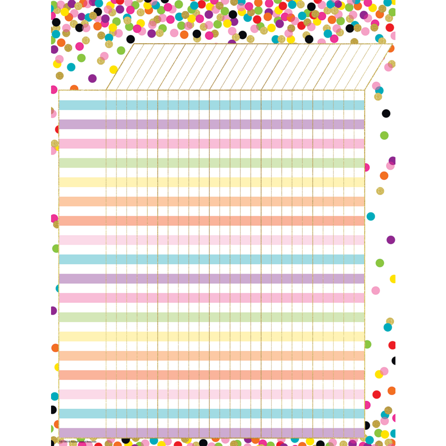 Confetti Incentive Chart