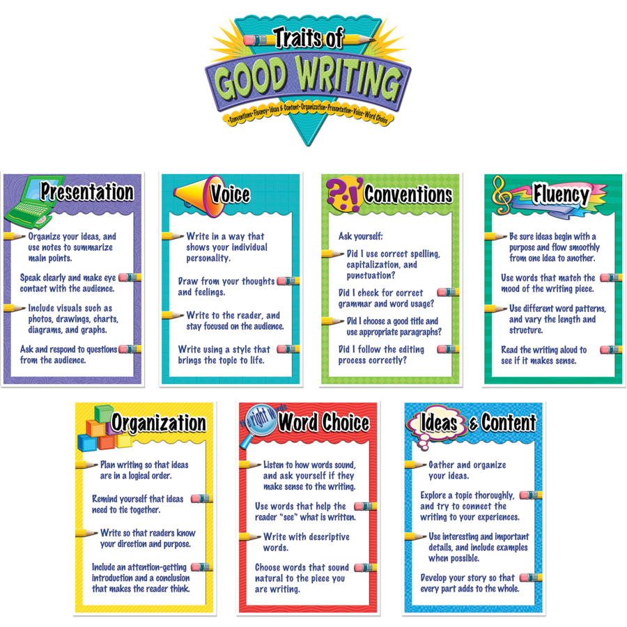 Traits of Good Writing Bulletin Board Display Set