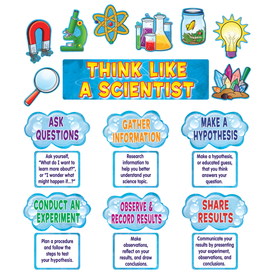 Think Like a Scientist Mini Bulletin Board