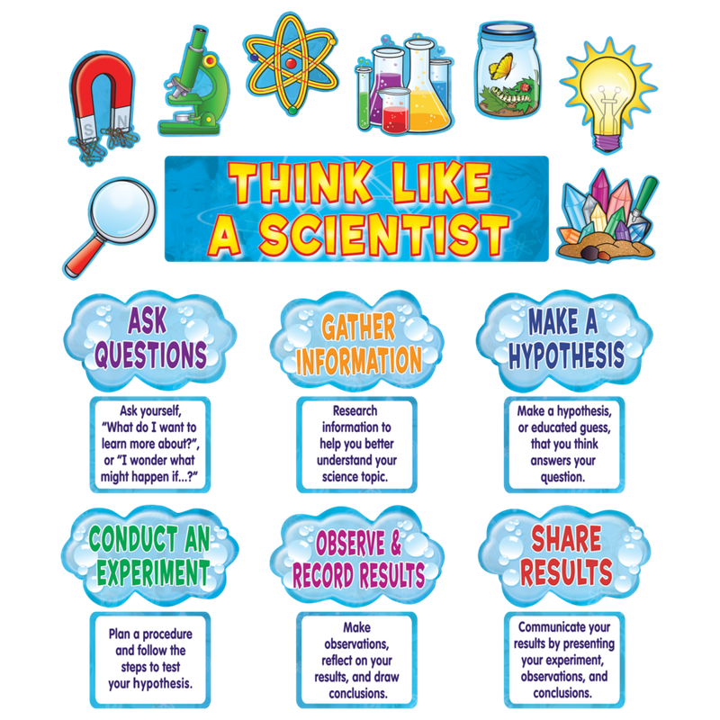 Think Like a Scientist Mini Bulletin Board