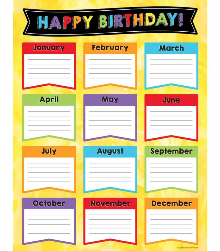 Celebrate Learning Birthday Chart