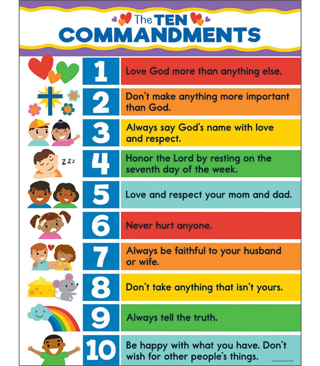 The Ten Commandments Chart Free Printable