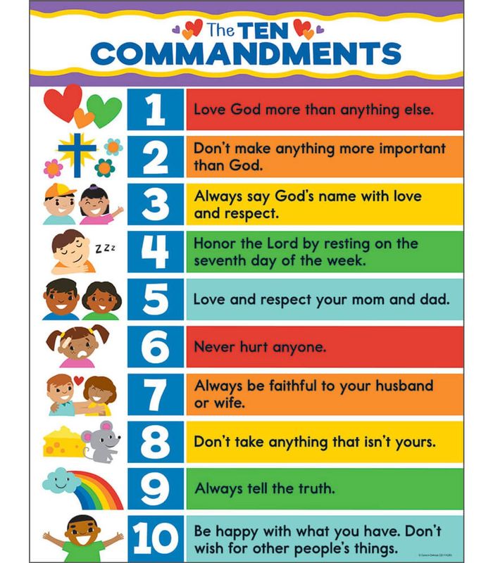 The Ten Commandments Chart Free Printable