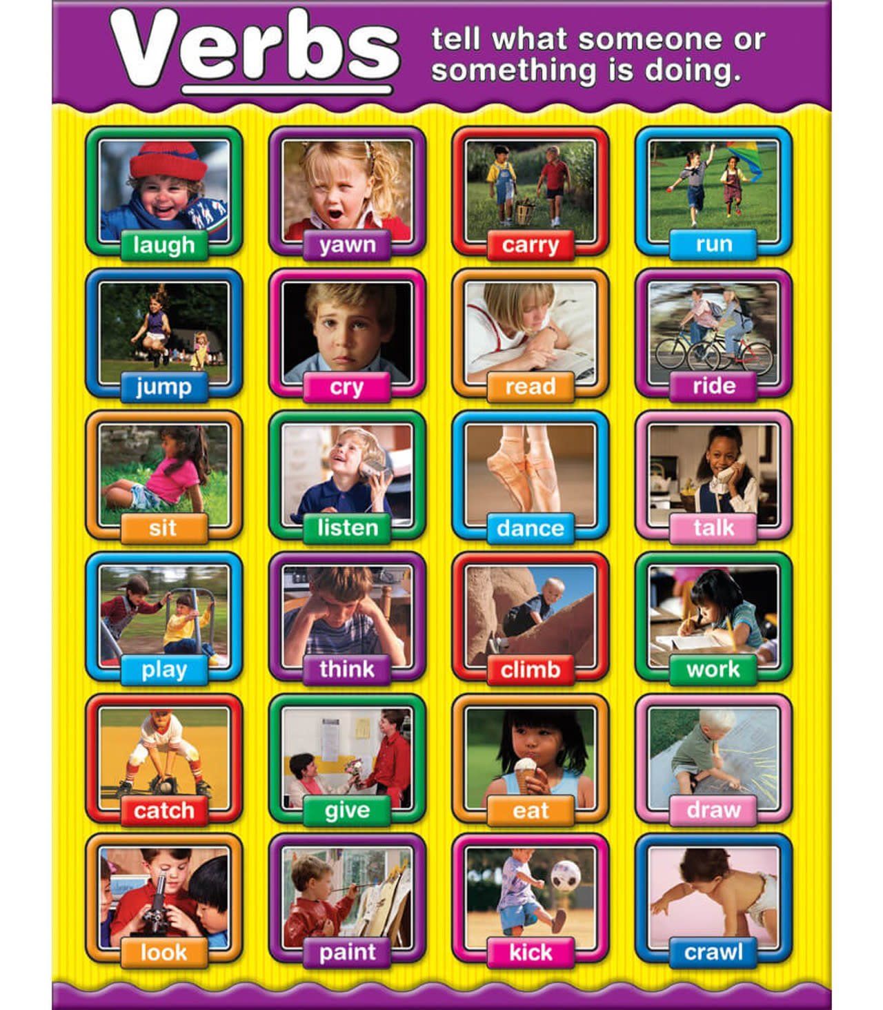 *Verbs Chart Grade 1-3