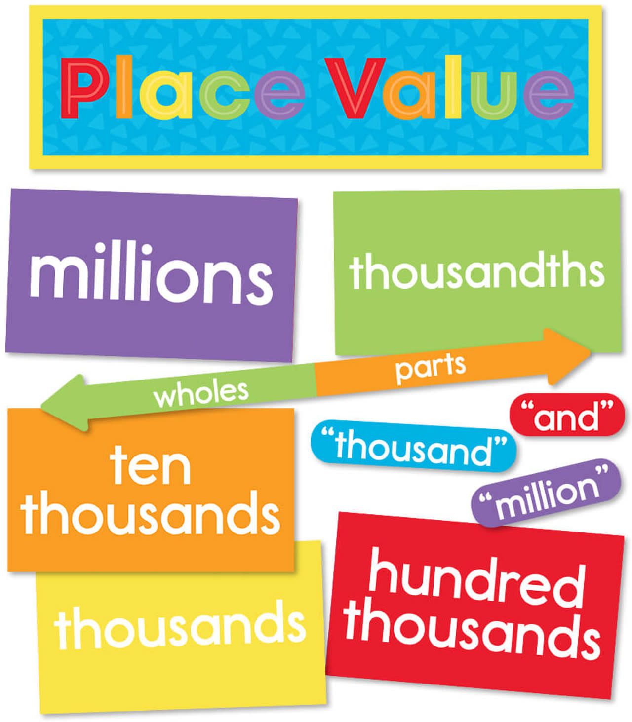 UnUnderstanding Place Value Mini Bulletin Board Set Grade 3-5