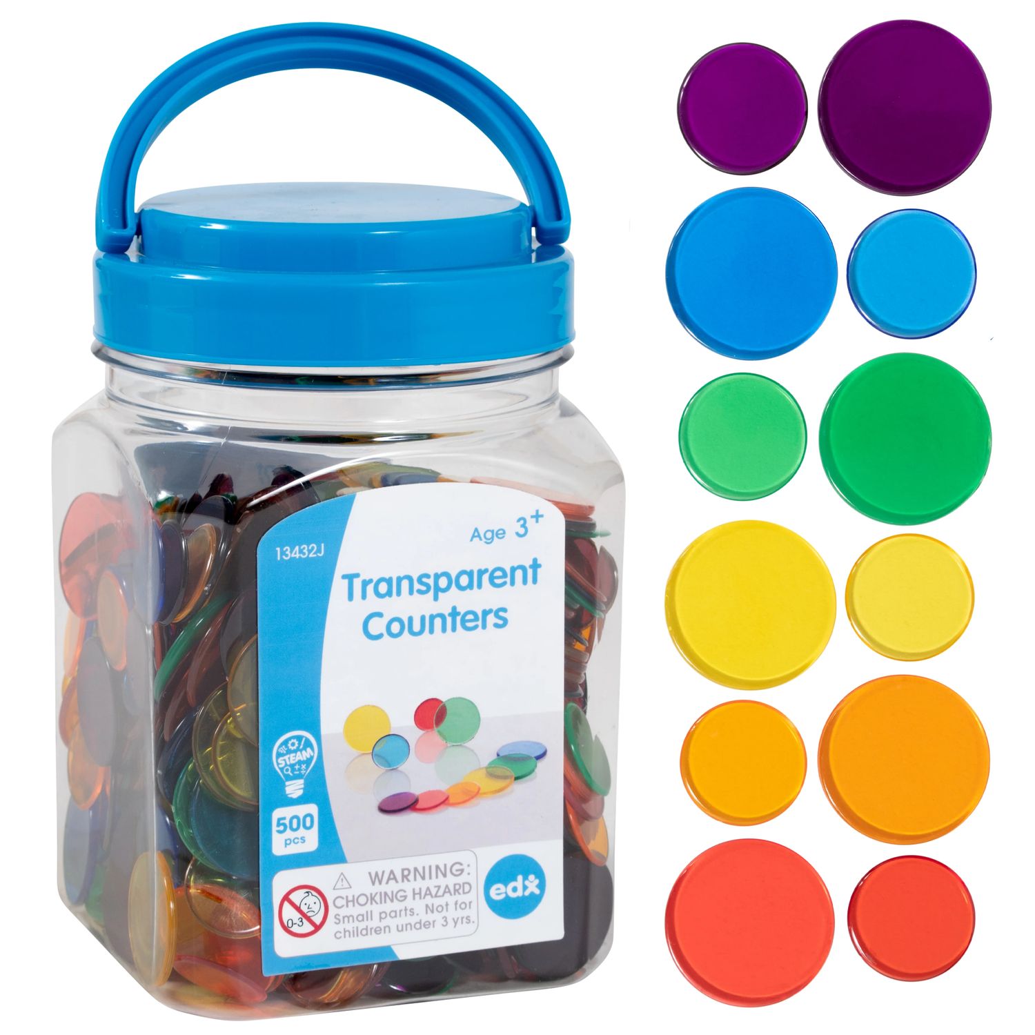 Transparent Counters
