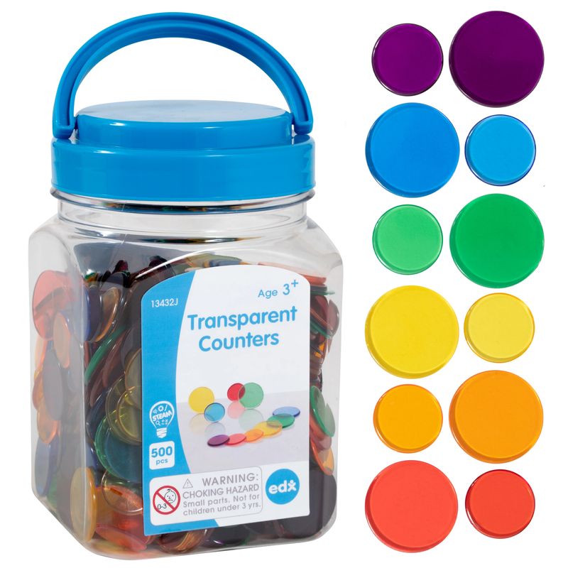 Transparent Counters