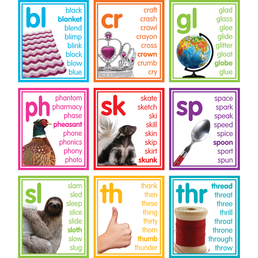 Colorful Photo Cards Digraphs and Blends Bulletin Board