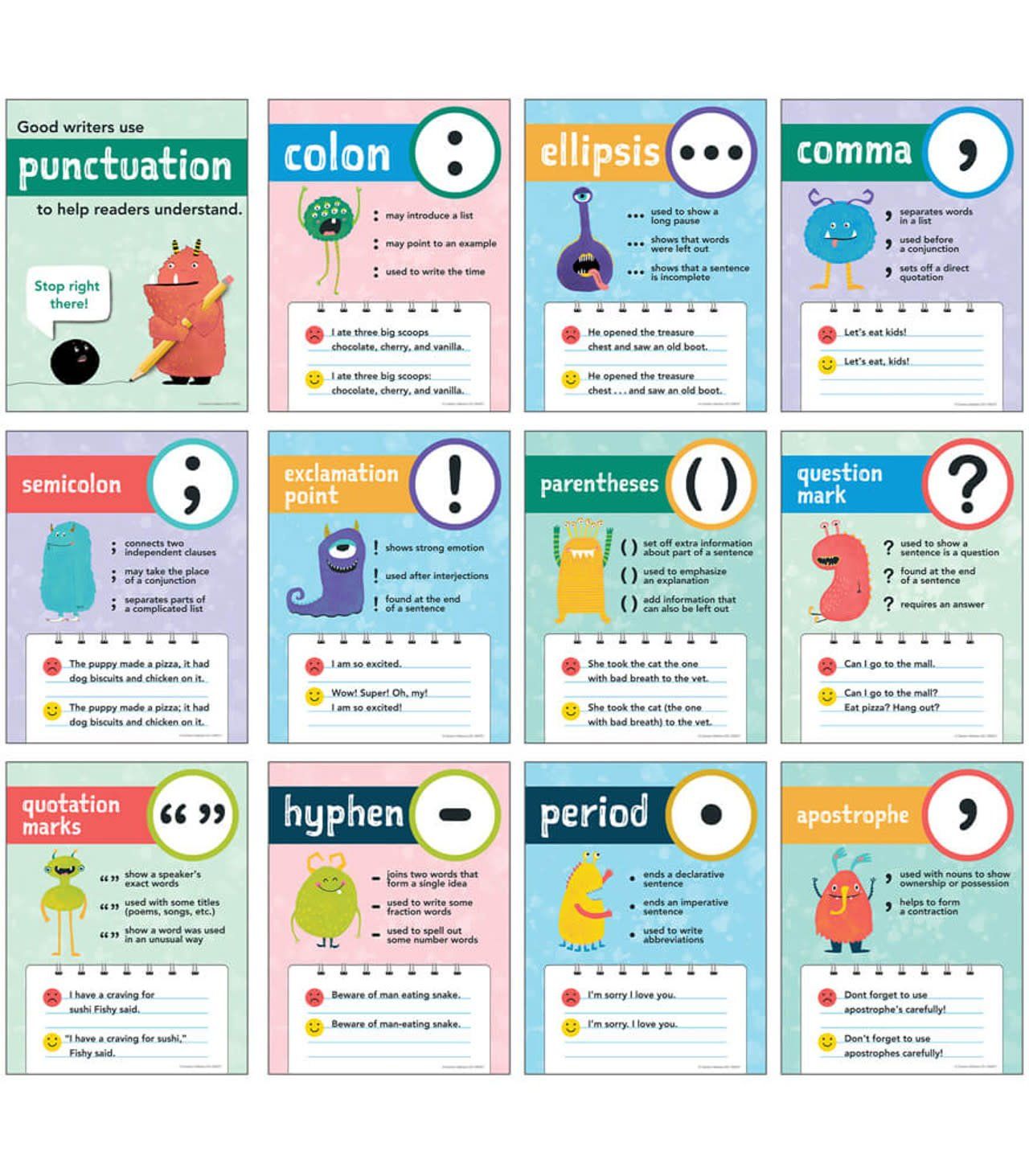 Mini Posters: Punctuation Poster Set Grade 1-5