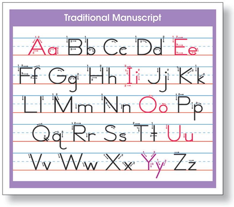 Adhesive Traditional Manuscript Desk Prompt