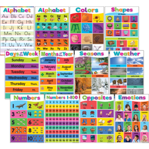 Colorful Early Learning Small Poster Set