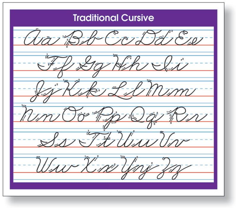 Adhesive Traditional Cursive Desk Prompt