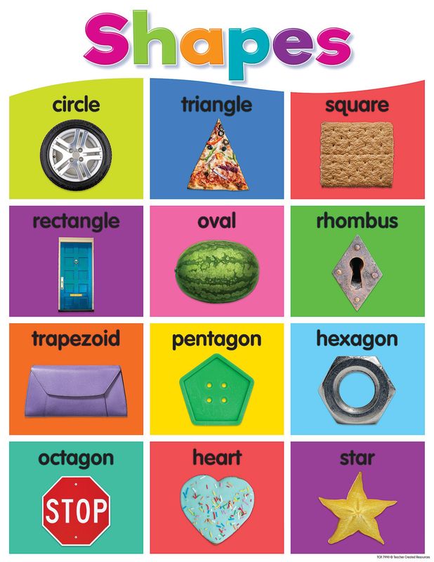 Colorful Shapes Chart