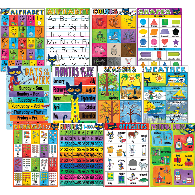 Pete the Cat Early Learning Small Poster Set