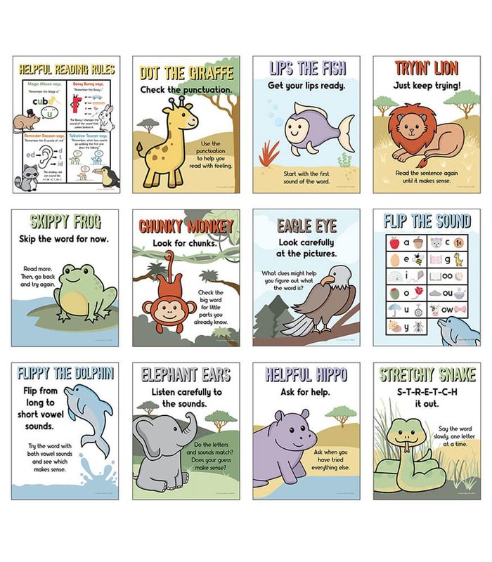Mini Posters: Decoding Strategies Poster Set Grade K-5