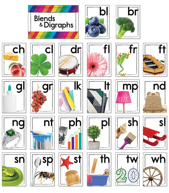 Blends and Digraphs Bulletin Board Set Grade K-2