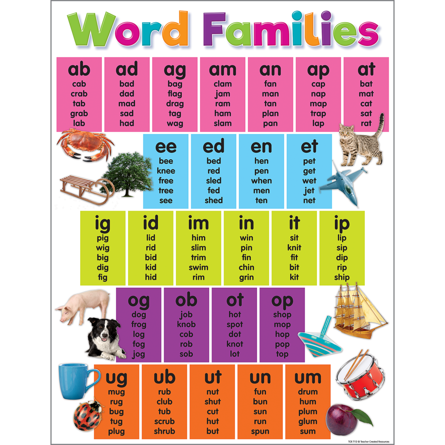 Colorful Word Families Chart