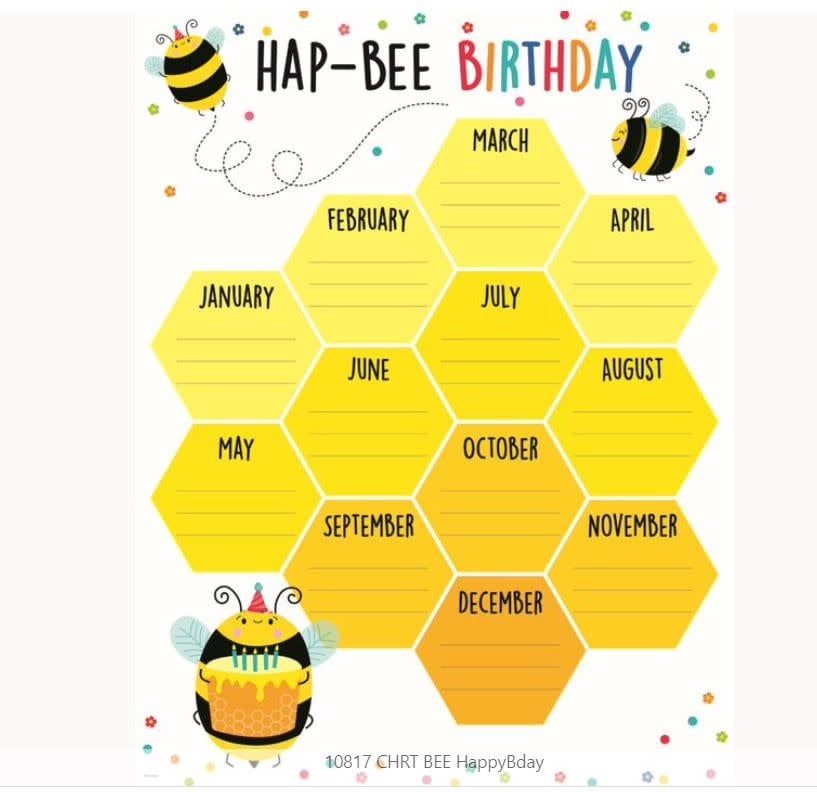 Busy Bees Happy Birthday Chart