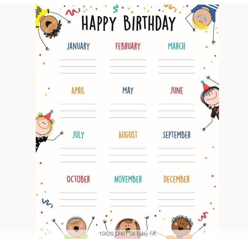 Stick Kids Happy Birthday Chart