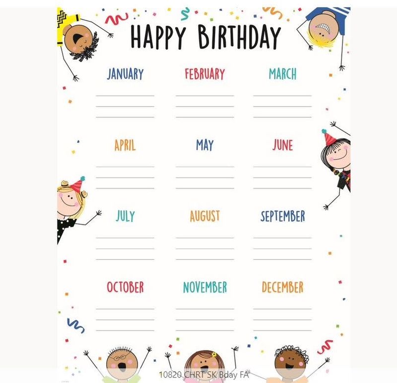 Stick Kids Happy Birthday Chart
