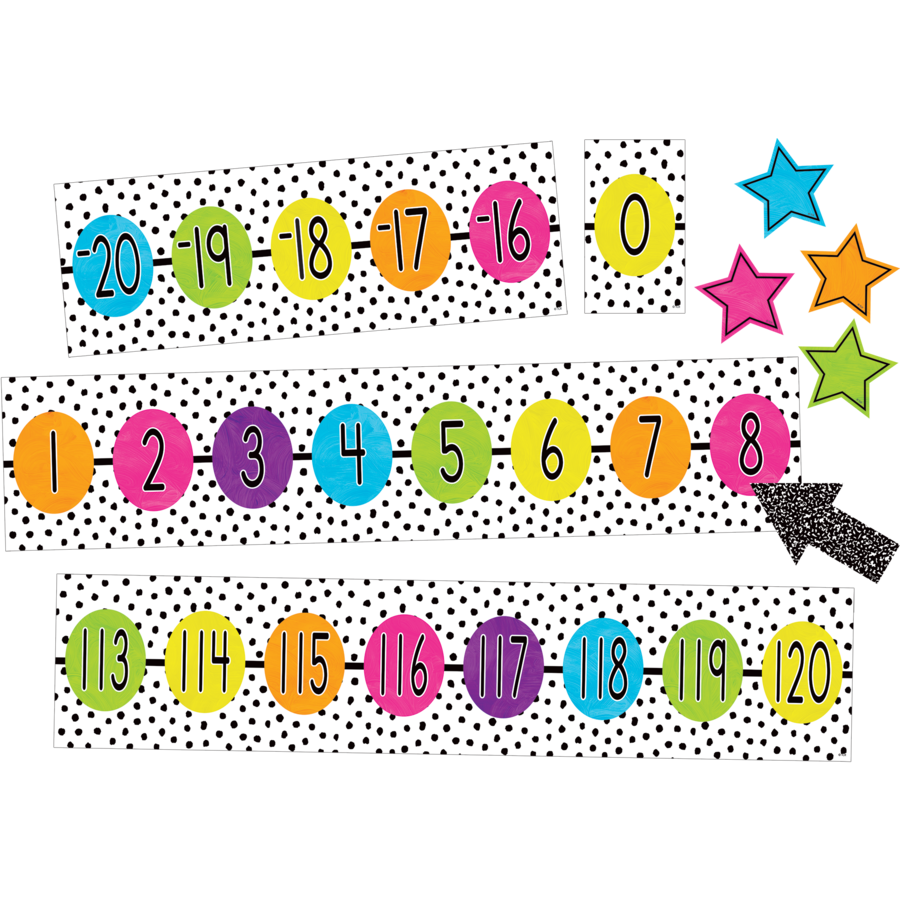 Brights 4Ever Number Line (-20 to 120) Bulletin Board