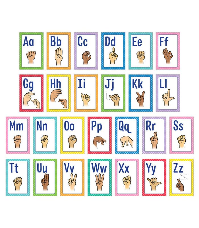 Mini Posters: Sign Language Alphabet Poster Set Grade PK-5