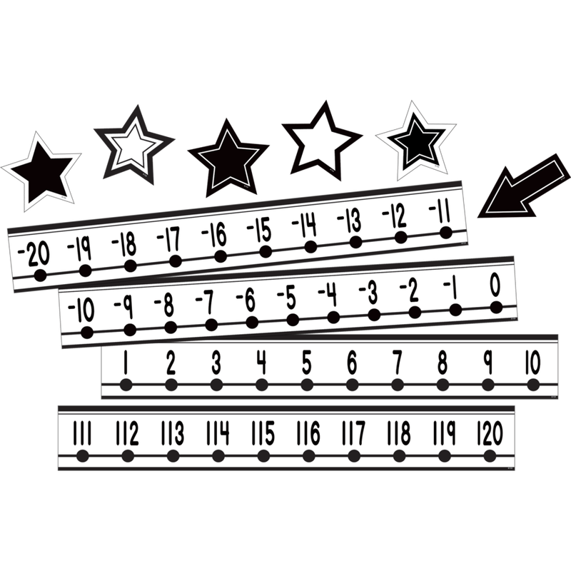 Black and White Number Line (-20 to +120) Mini Bulletin Board