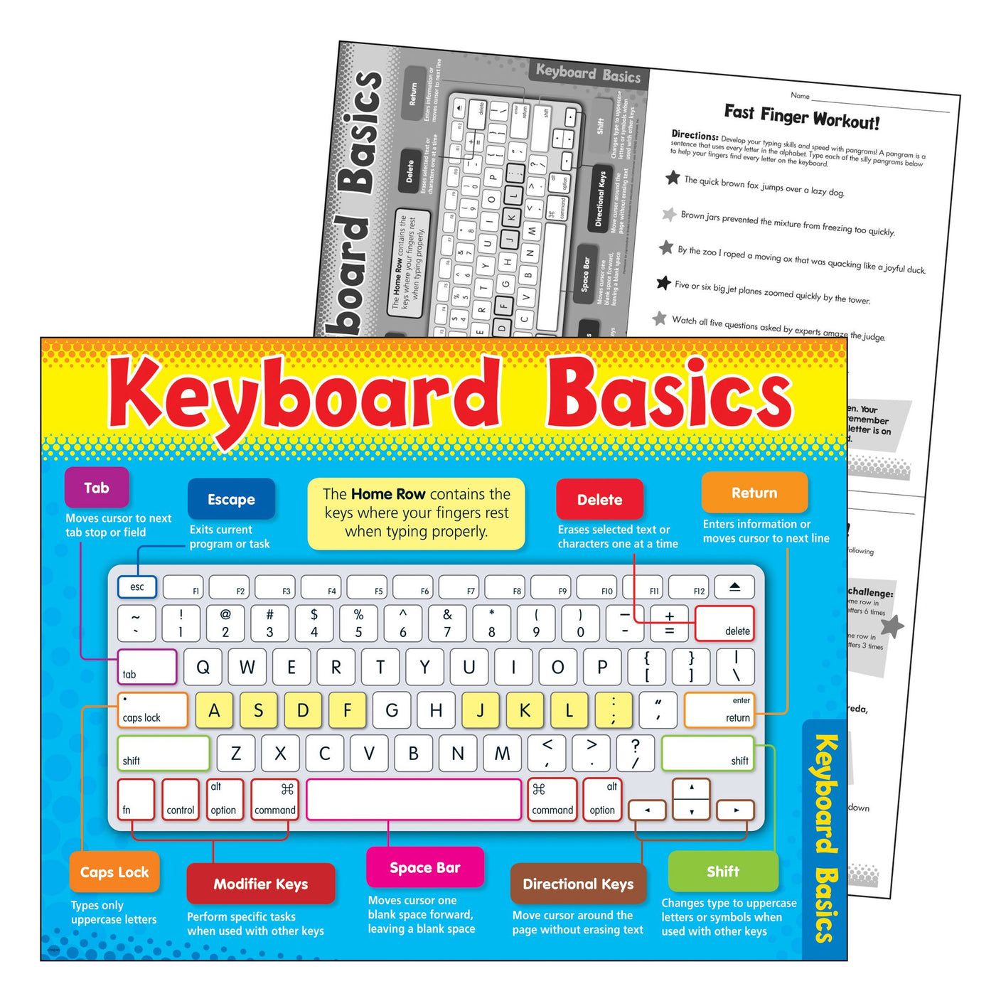 Keyboard Basics Learning Chart