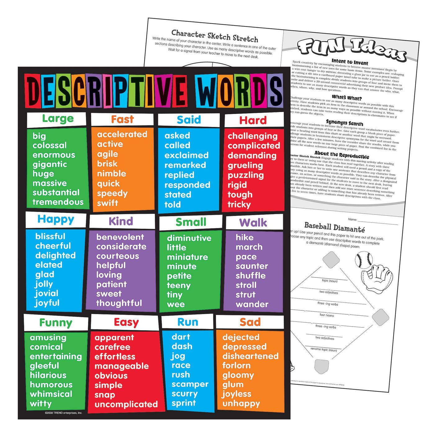 Descriptive Words Learning Chart