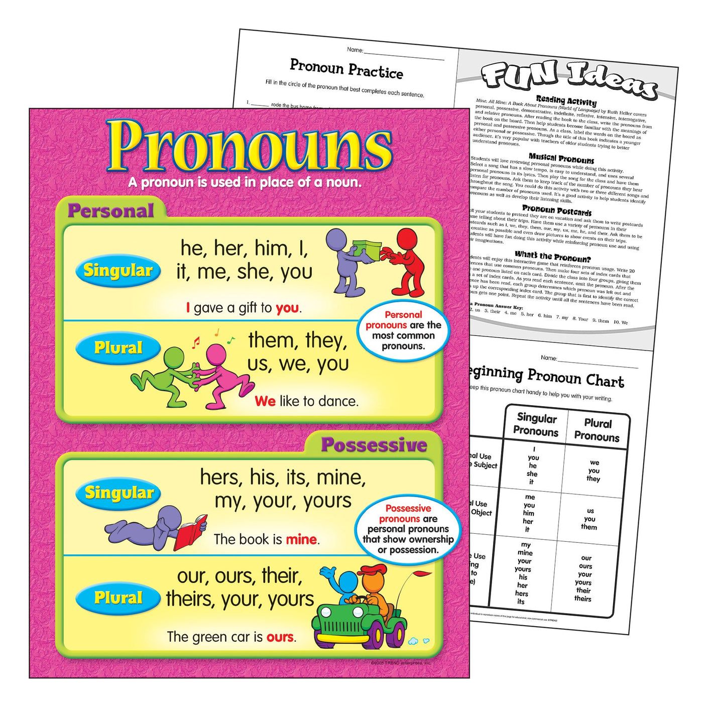 Pronoun Learning Chart
