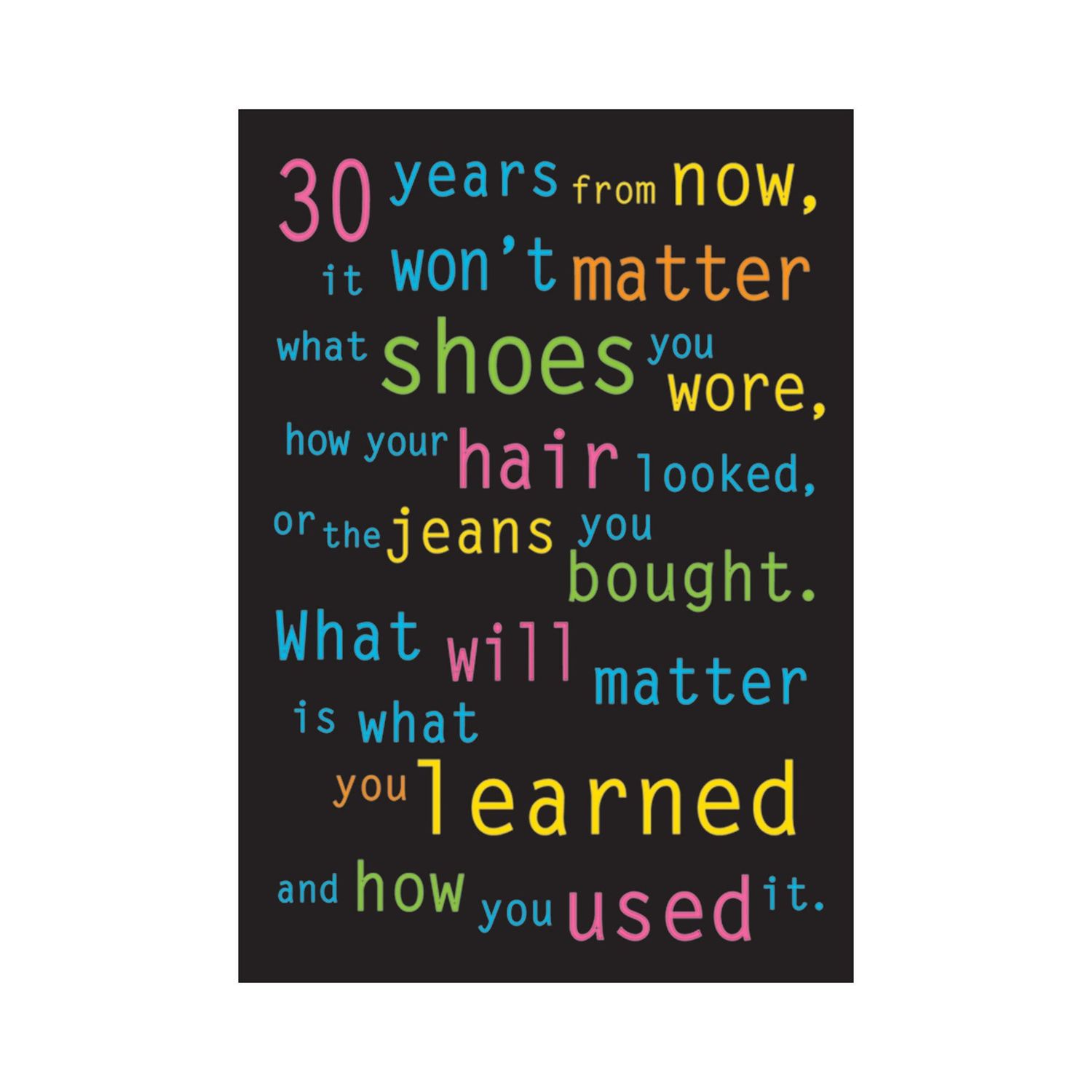 30 years from now... ARGUS® Poster