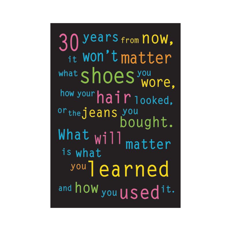 30 years from now... ARGUS® Poster
