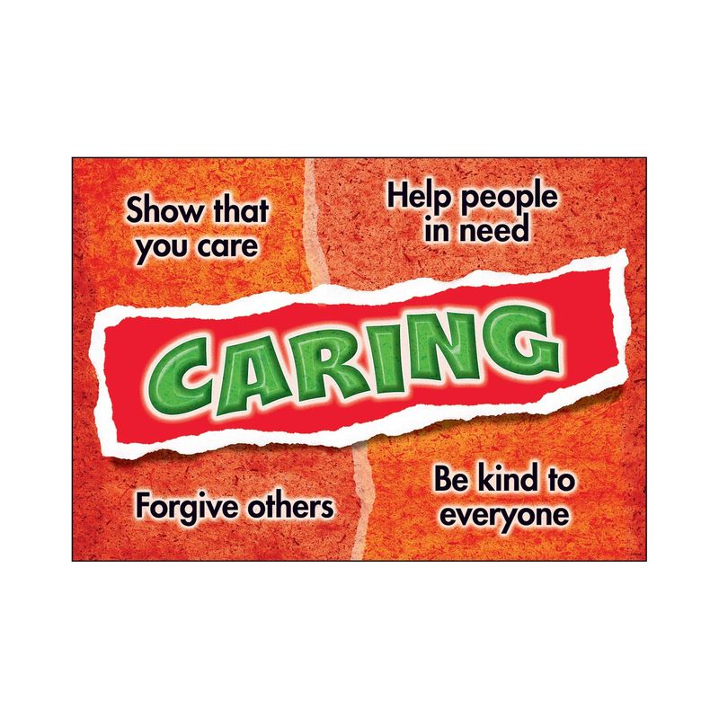Caring ARGUS® Poster