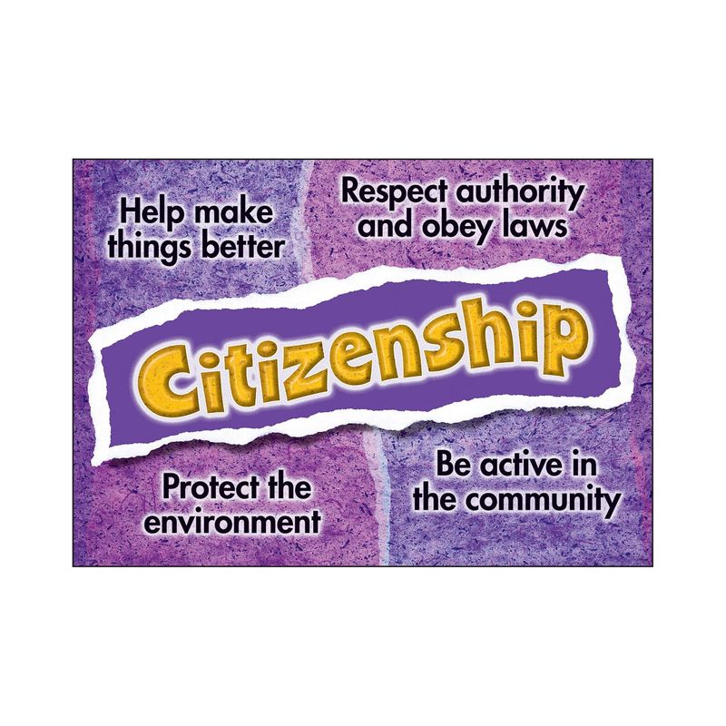 Citizenship ARGUS® Poster