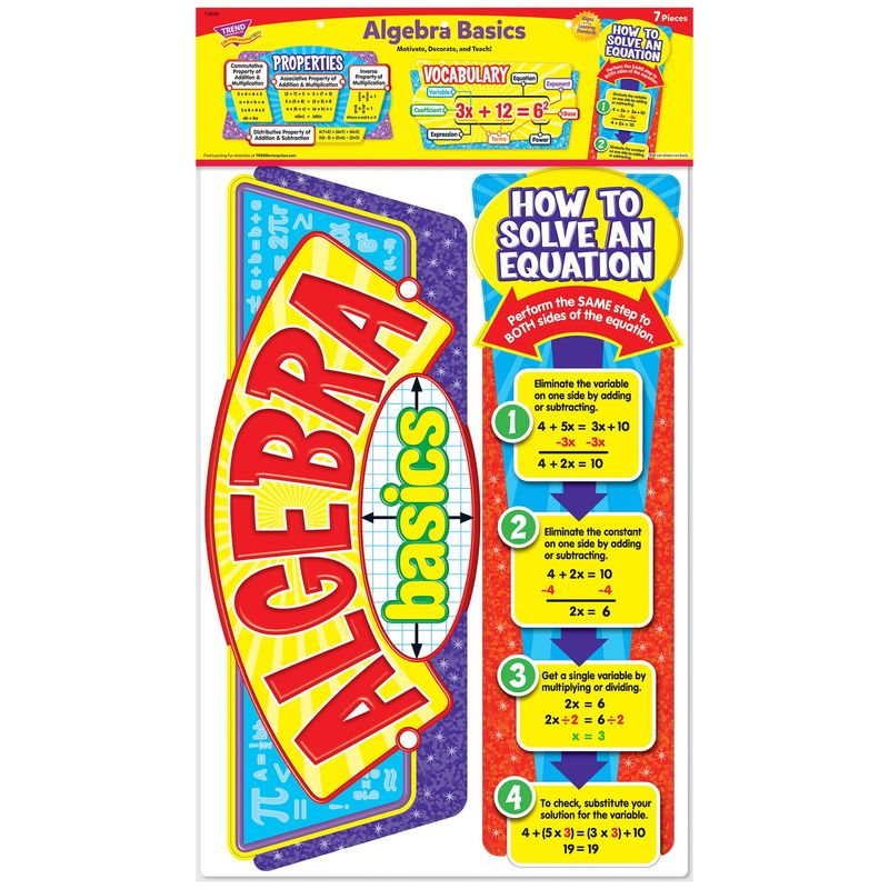 Algebra Basics Bulletin Board Set