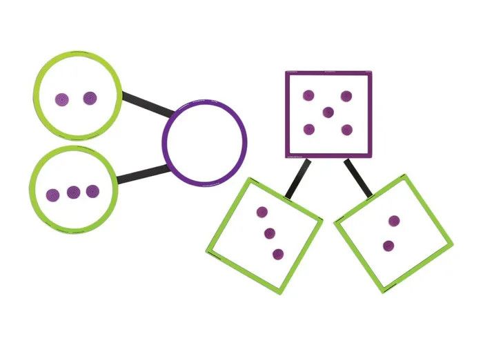 Giant Magnetic Number Bonds