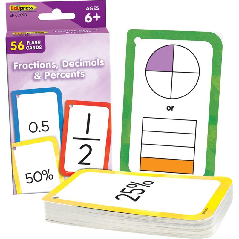 Fractions, Decimals & Percents Flash Cards