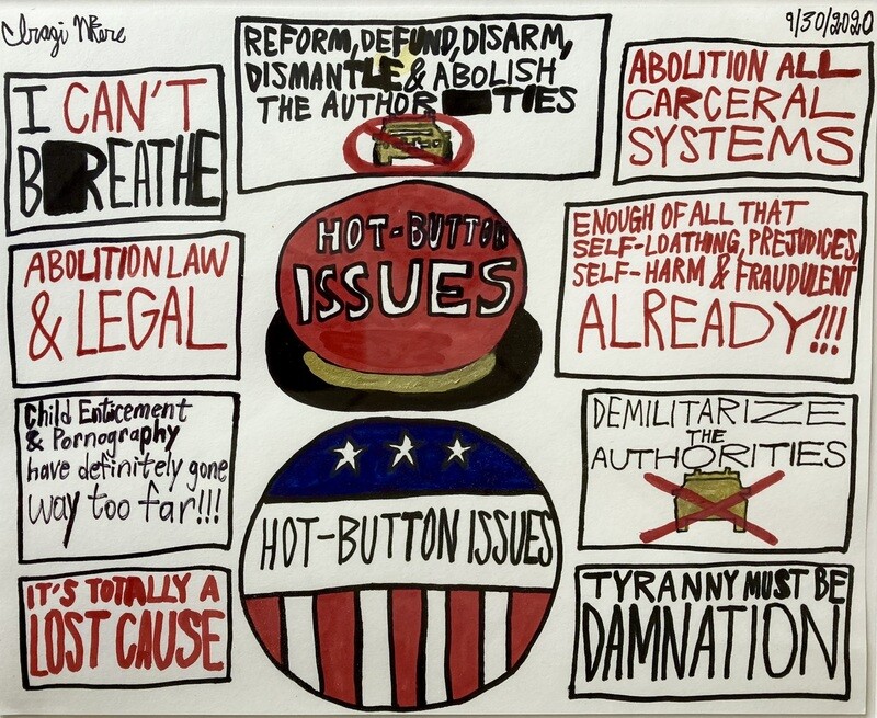 Hot Button Issues (Framed)