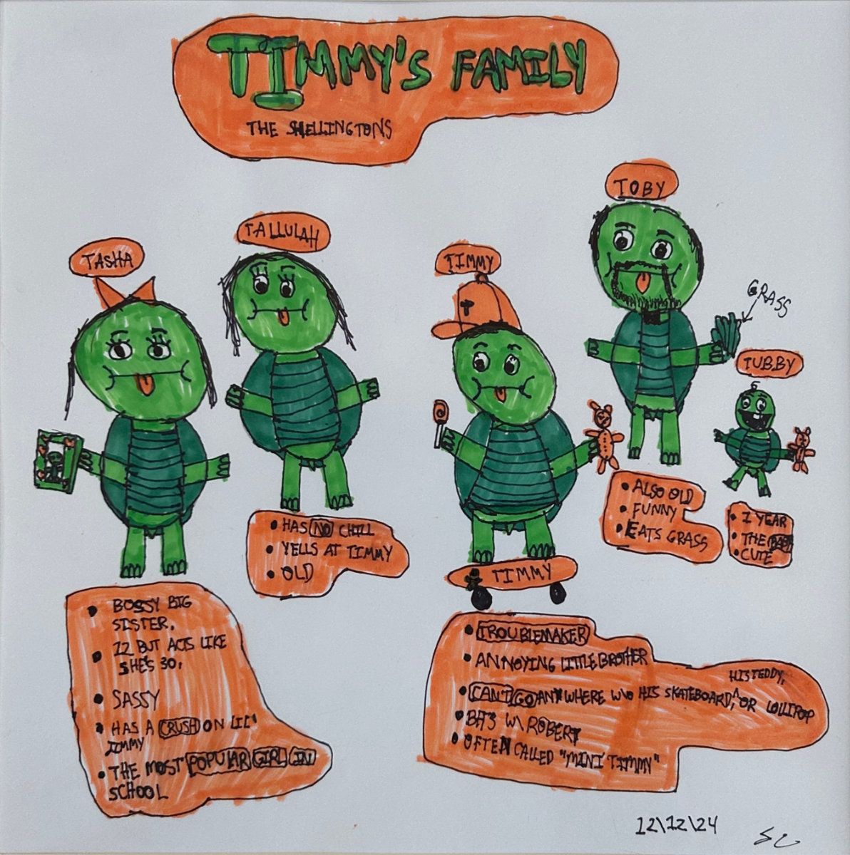 Timmy's Family the Shellingtons Timmy's Family the Shellingtons