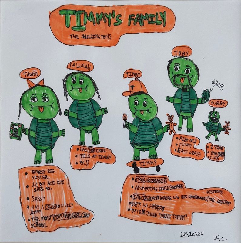 Timmy's Family the Shellingtons Timmy's Family the Shellingtons