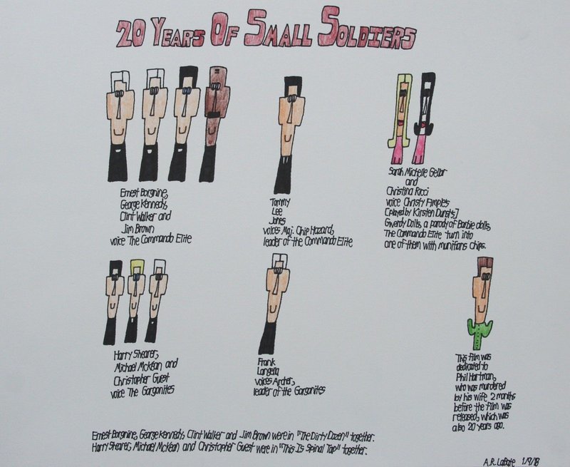 Two rows of 20 total people who involved in Small Soldiers. The first row has 5 men and two women. The second row has 5 men.