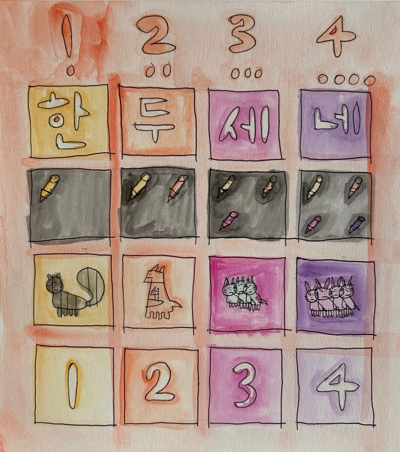 Countdown II