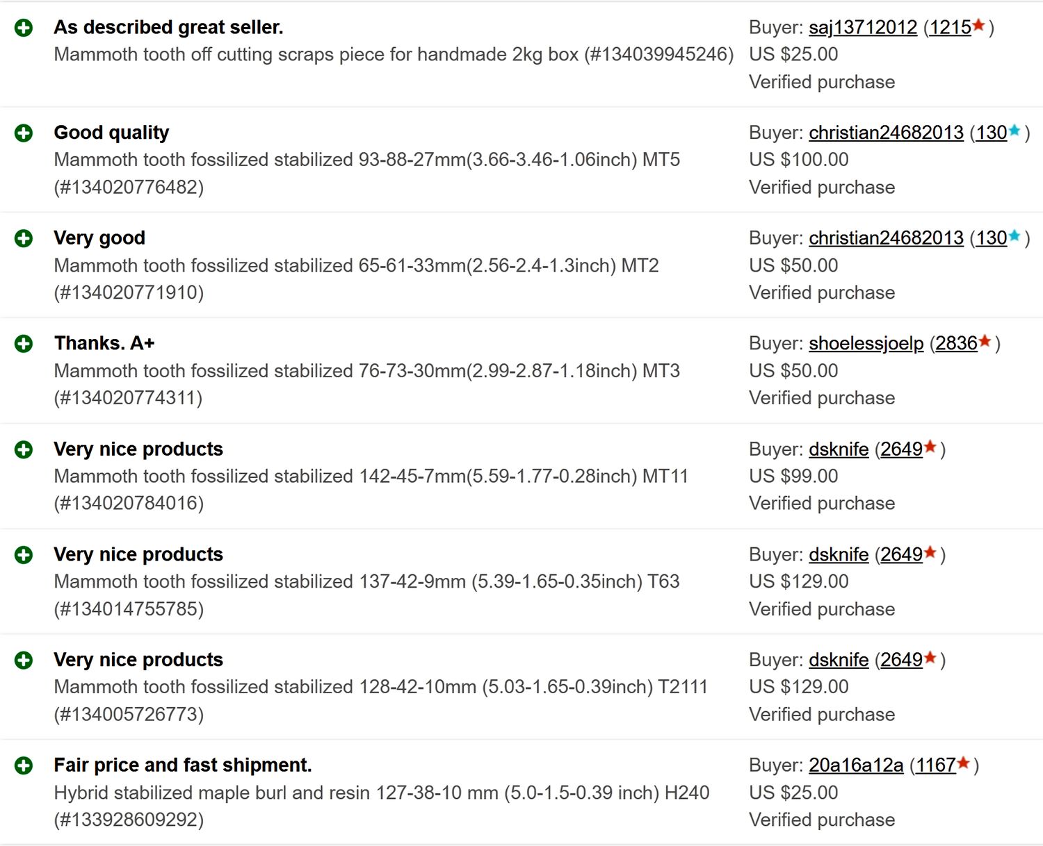 fossilusa ebay rewiew page 2